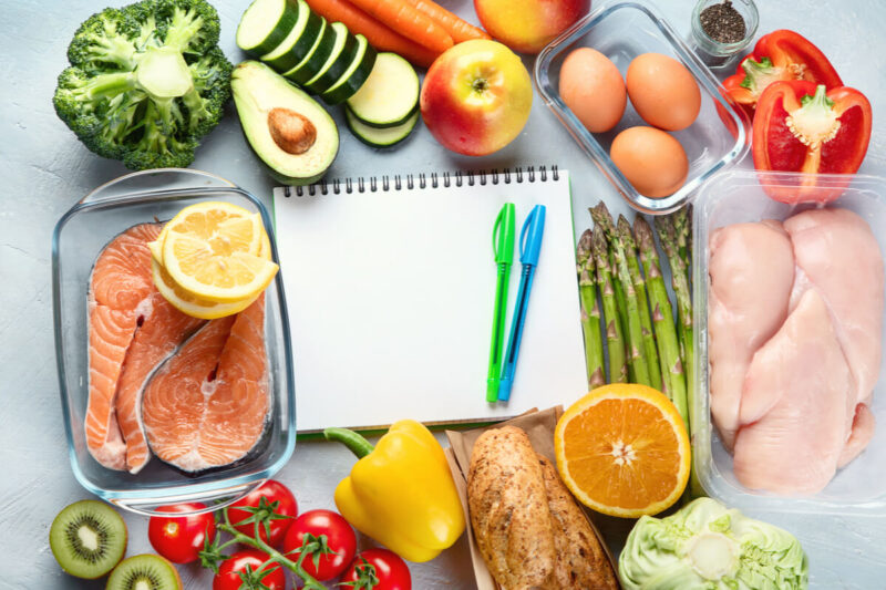 Hypocaloric Diet: What It Is, Recommendations, and Contraindications
